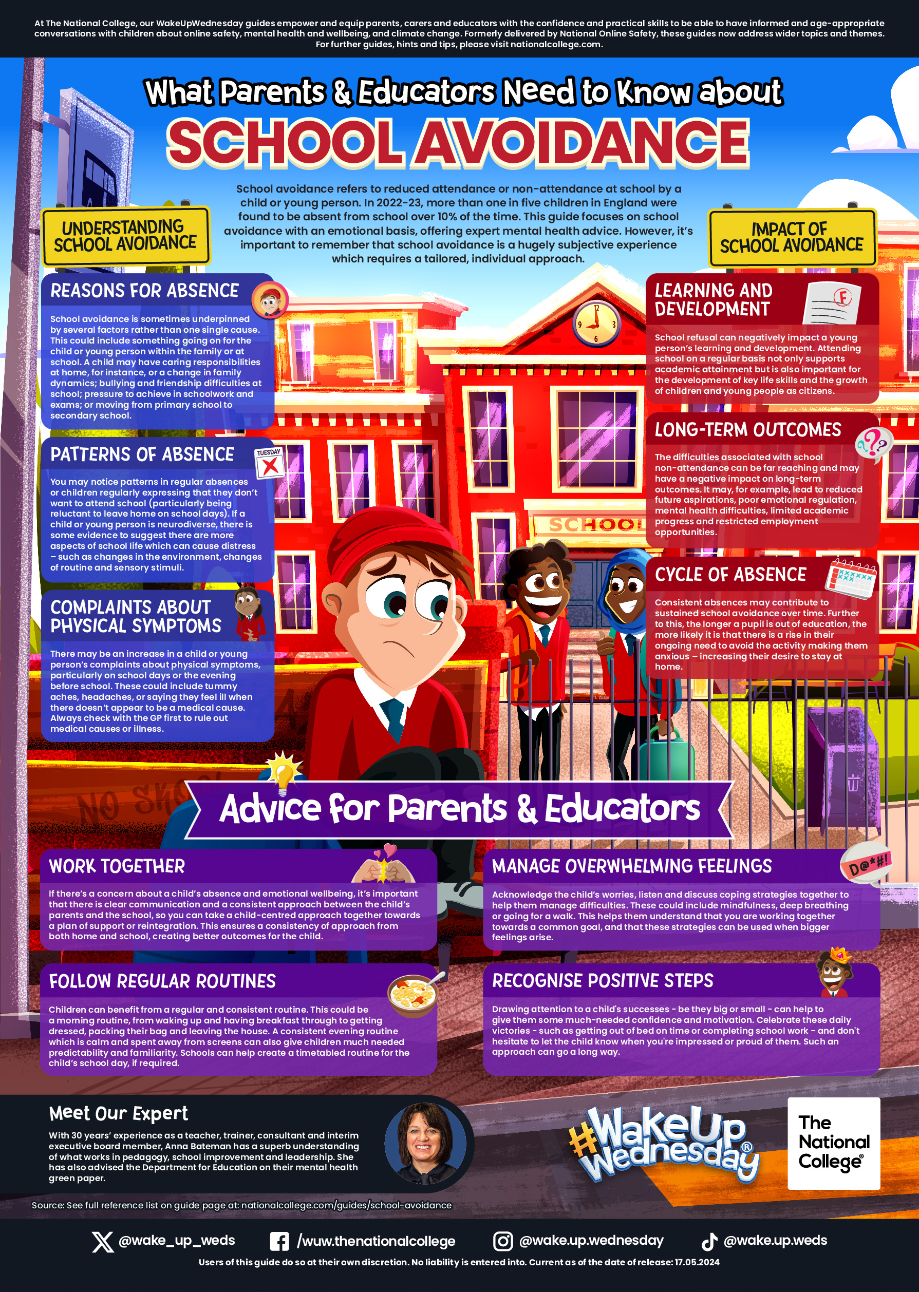 School Avoidance poster explaining to parents about the importance of attendance